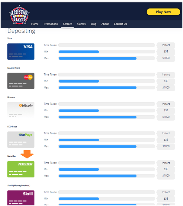 Bonanza Ratings, Score step 1 8 https://reviewmrbet.com/mr-bet-download/ Hear about Bonanzastore Organization