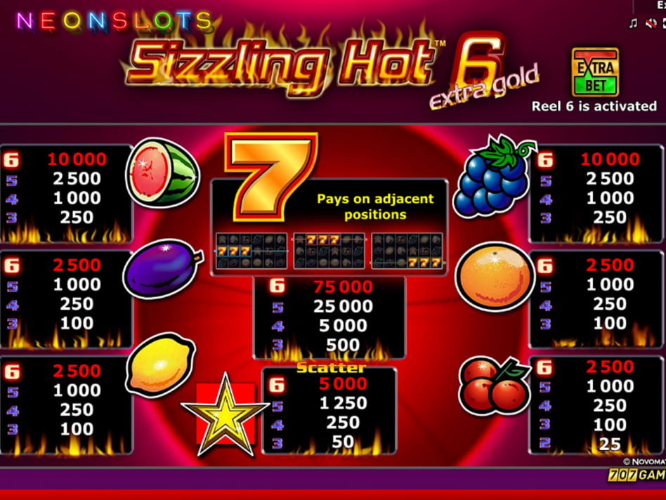 $5 Minimal Deposit top echeck casinos Casino United states ️ 2022