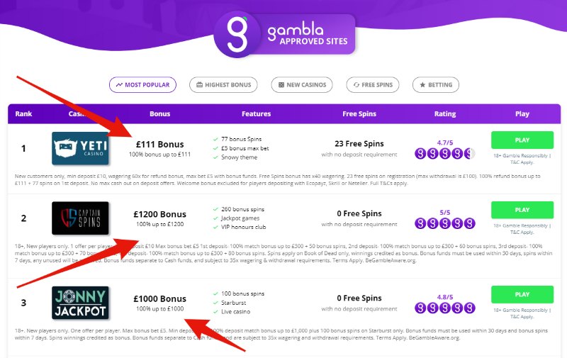 Spend Because of the Cellular phone https://happy-gambler.com/night-club-81/ United kingdom Gambling establishment 2022